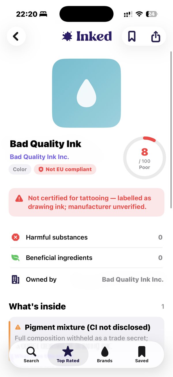 Bad Quality Ink — 8/100, not EU compliant