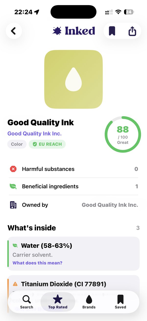 Good Quality Ink — 88/100 safety score